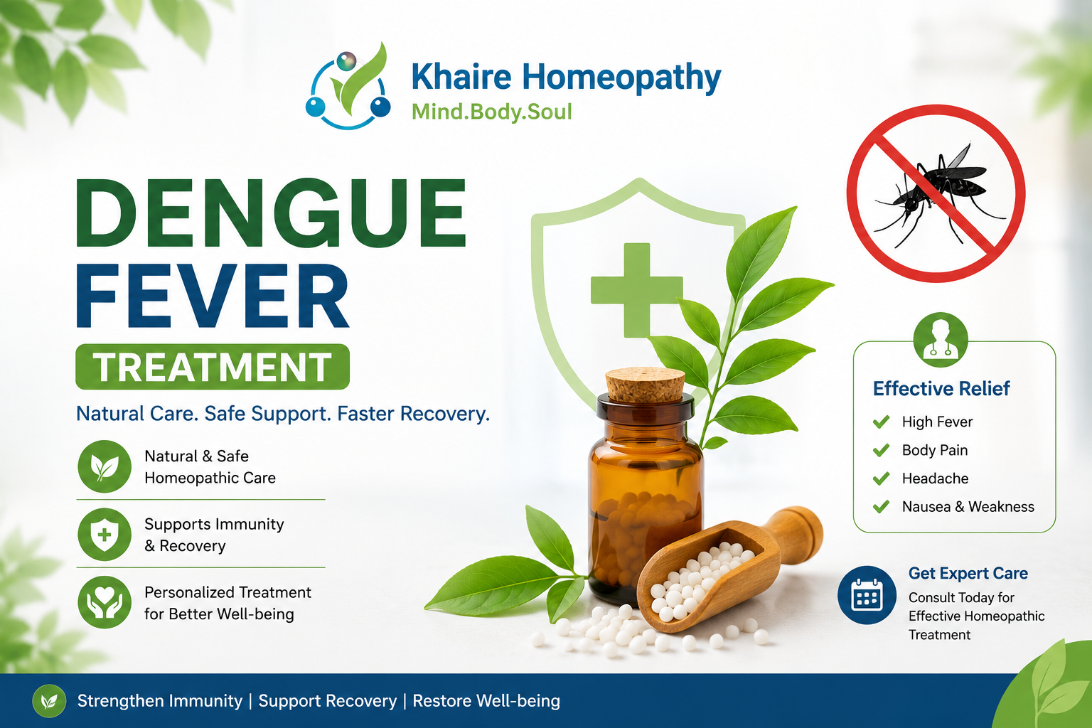 Dengue Symptoms Require Hospital Care
